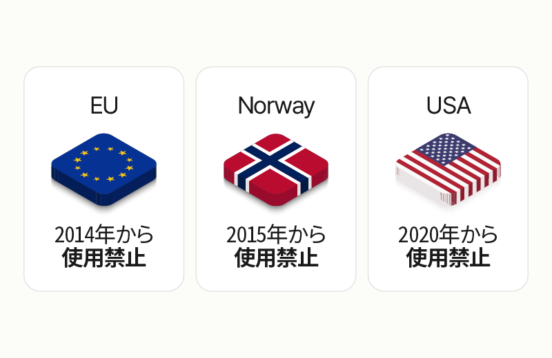 선진국의 불소수지 프라이팬 사용 금지, EU 2014년부터 사용금지, 노르웨이 2015년 부터 사용금지, 미국 2020년부터 사용금지